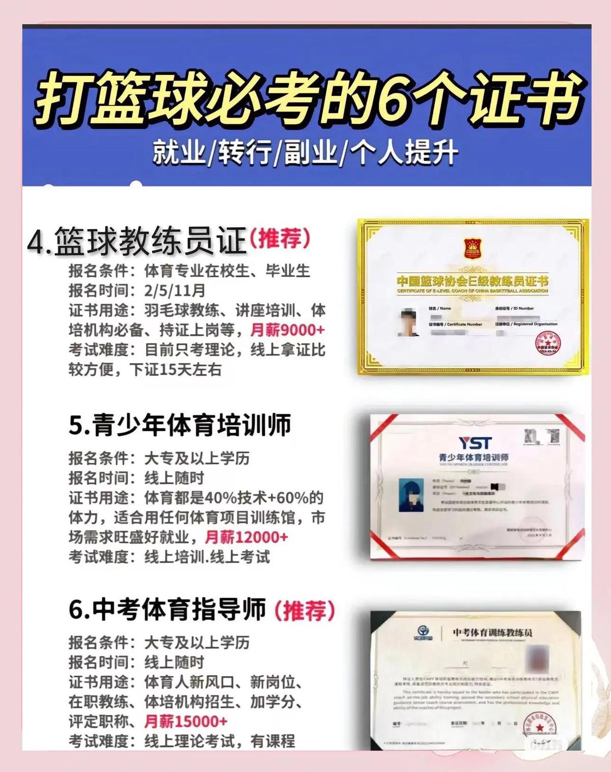 制定篮球交流计划以促进个人技能发展的方法_2